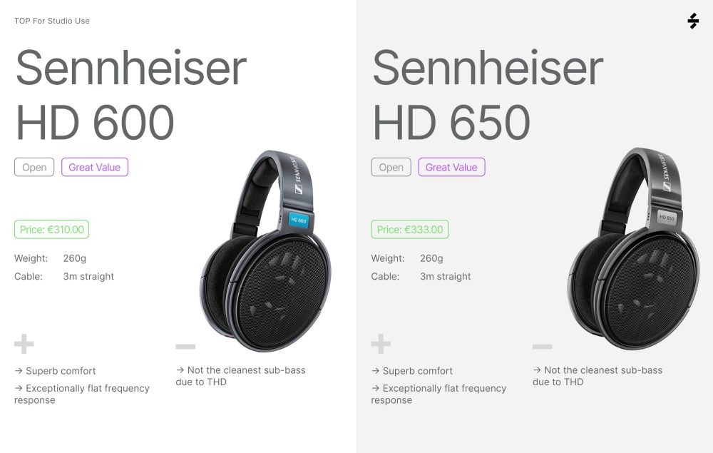 Sonarworks best sale sennheiser hd600