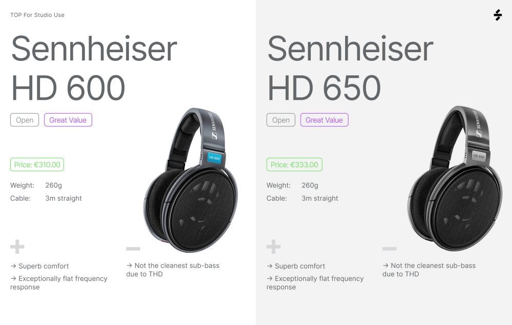Sennheiser HD 600 - Reviews  Headphone Reviews and Discussion