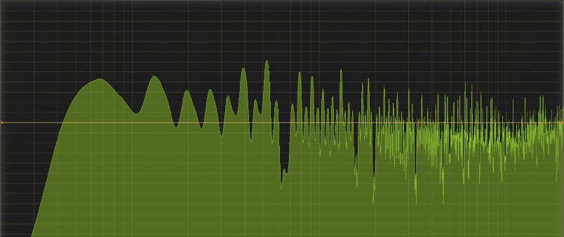 Here is the result of the same sound, being mixed together at the Phi ratio of 1.61803, the frequency response has a much more balanced graph, and the audio is much better - as far as raw sawtooth waves go.