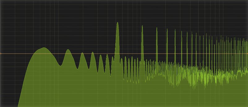 Here I generated three Sawtooth waves at varying octaves, the levels are set equally across all three - as you can see the frequency response is far from balanced, and trust me it sounds terrible.