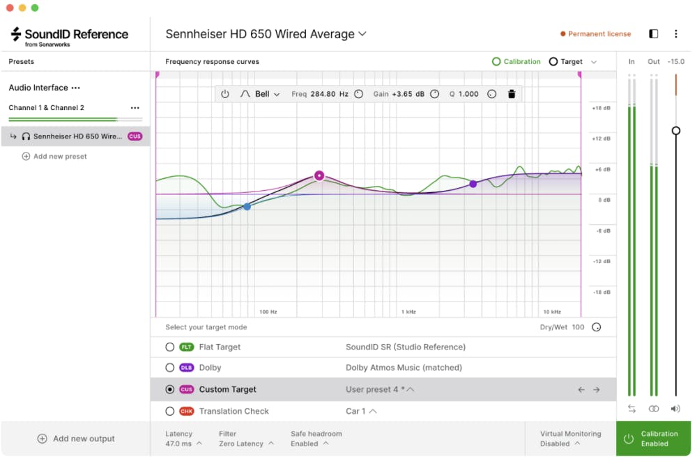 Screenshot of SoundID Reference software showing a custom target for Sennheiser HD 650 headphones with a green calibration curve and a purple custom‑target curve; a bell filter set at 284.8 Hz with a +3.65 dB gain is active, and input/output meters appear on the right.