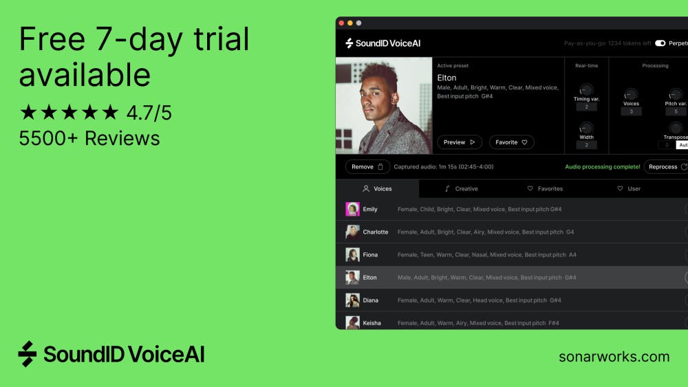 Promotional graphic for SoundID VoiceAI by Sonarworks showing the software interface with voice presets and controls. Text on the left highlights: “Free 7-day trial available,” “★★★★★ 4.7/5,” and “5500+ Reviews.” The bottom includes the SoundID VoiceAI logo and sonarworks.com.