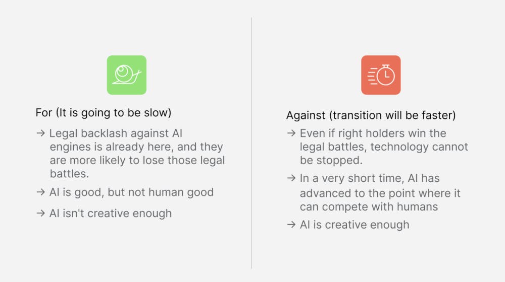 Infographic comparing arguments for a slow AI transition—legal backlash, AI not yet on human level, limited creativity—against reasons the shift could accelerate—technology cannot be stopped, AI already competes with humans, AI is creative enough; illustrated with a green snail icon on the left and an orange stopwatch icon on the right