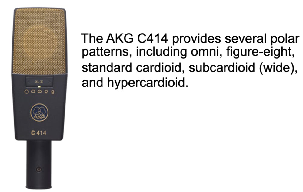 AKG C414 multi pattern condenser microphone displaying selectable polar pattern icons including omni, figure eight, cardioid, wide cardioid and hypercardioid
