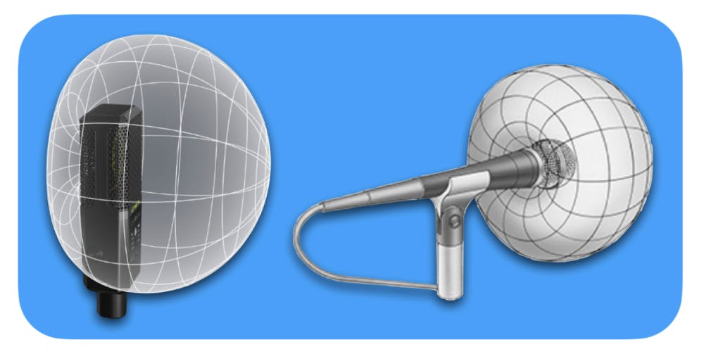 Lewitt Lct 940 And Shure Sm58 Microphone Polar Pattern Visual