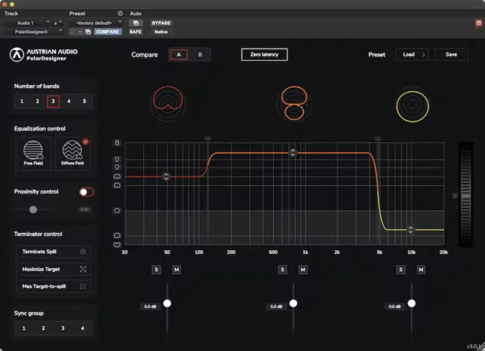 Austrian Audio PolarDesigner plugin showing three frequency bands, each with an independent polar pattern